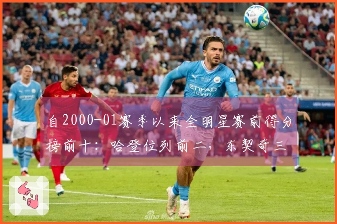 自2000-01赛季以来全明星赛前得分榜前十：哈登位列前二，东契奇三次入围